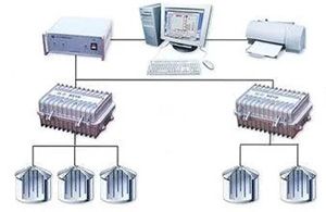 供應(yīng)模擬糧情測控系統(tǒng)